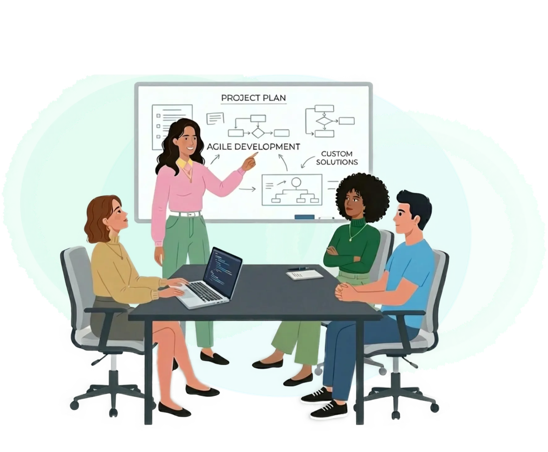 Custom software solutions development